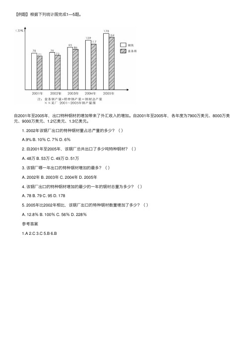 公务员考试行测资料分析每日学习及精解（96）