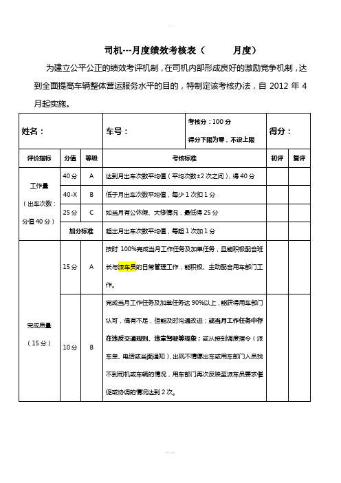 司机绩效考核方案-月考核