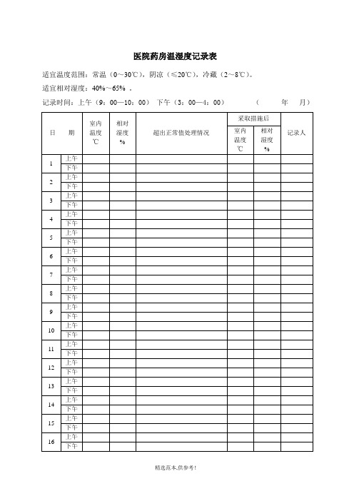 药房温湿度记录表 (完整版)