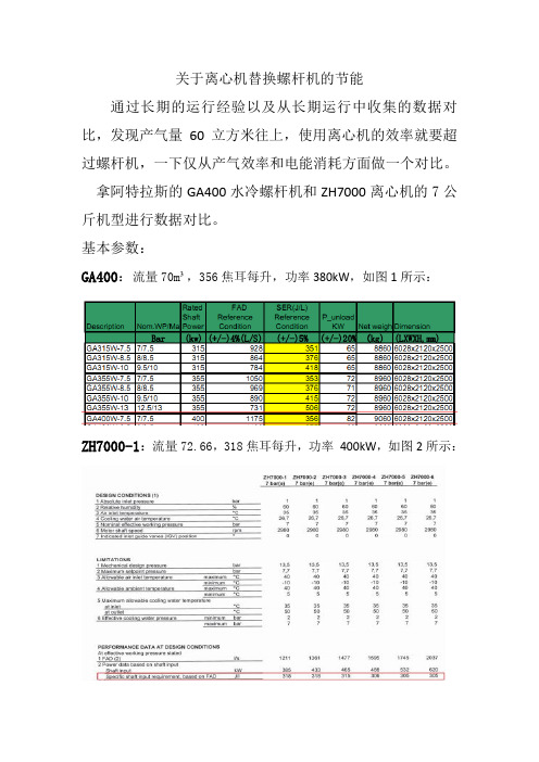 关于离心机替换螺杆机的方案