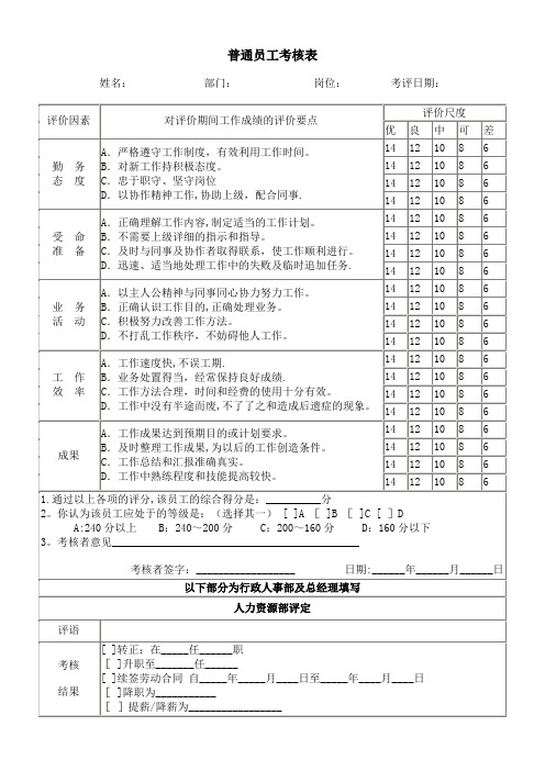 办公室专用表格大全普通员工考核表