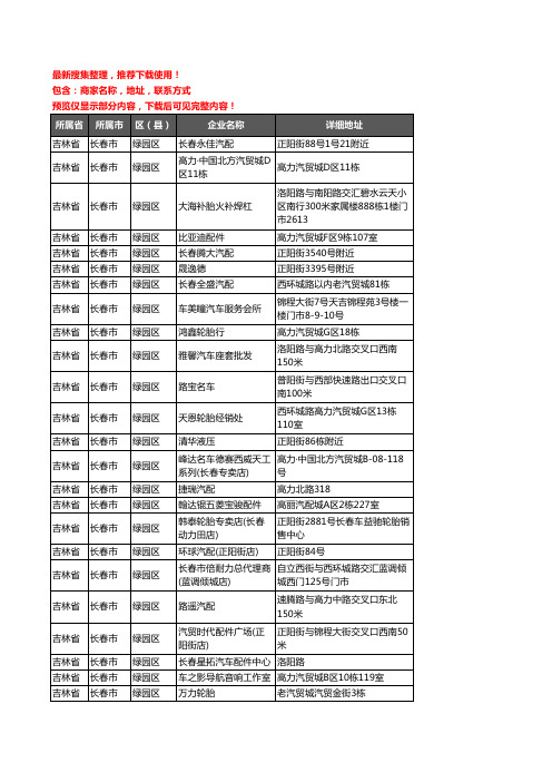 新版吉林省长春市绿园区汽车用品企业公司商家户名录单联系方式地址大全898家