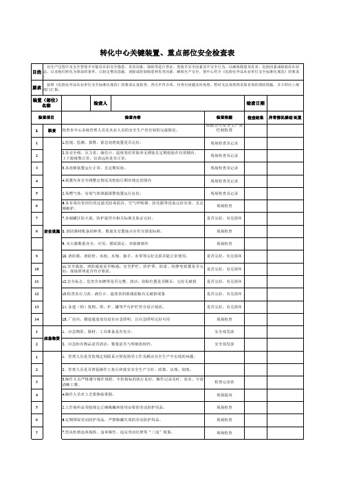 关键装置、重点部位安全检查表  