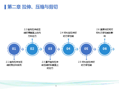 材料力学拉伸、压缩与剪切