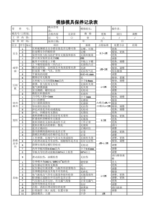 模具修理及保养点检表