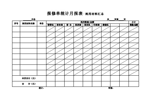 报修单统计月报表