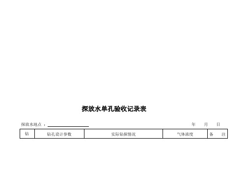 探放水作业质量验收制度(含单孔验收)及单孔验收记录表【整理精品范本】