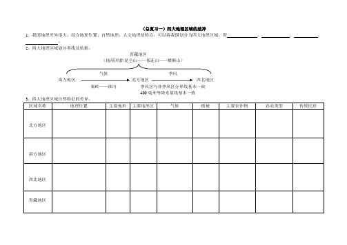 新人教版 四大地理区域的差异