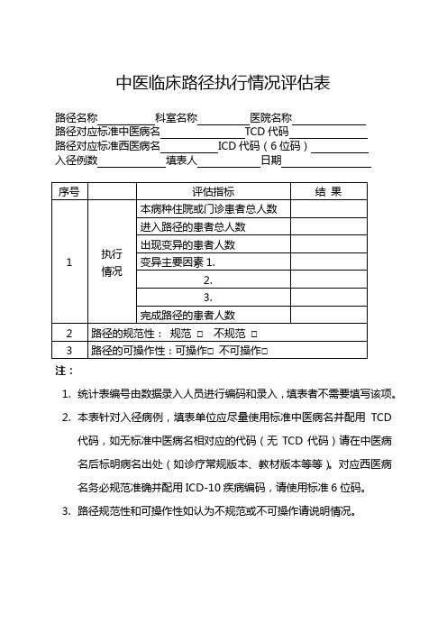 临床路径监测指标汇总表