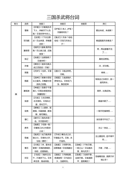 三国杀武将台词