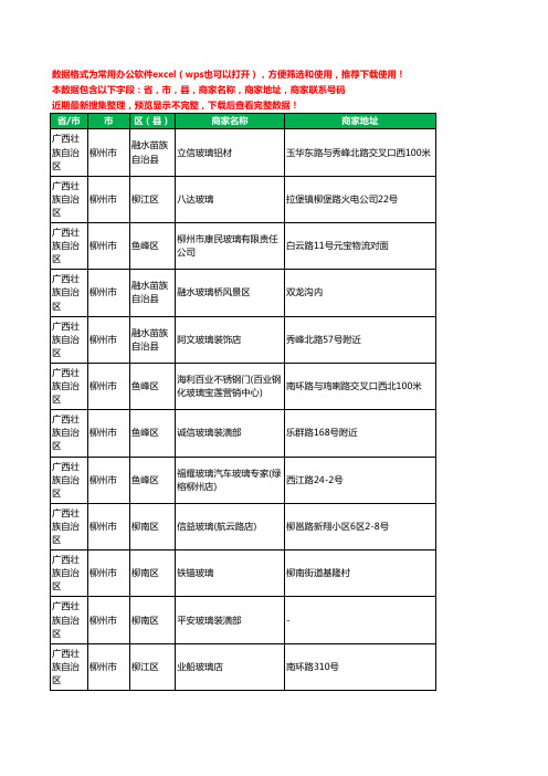 2020新版广西壮族自治区柳州市玻璃工商企业公司商家名录名单联系电话号码地址大全282家