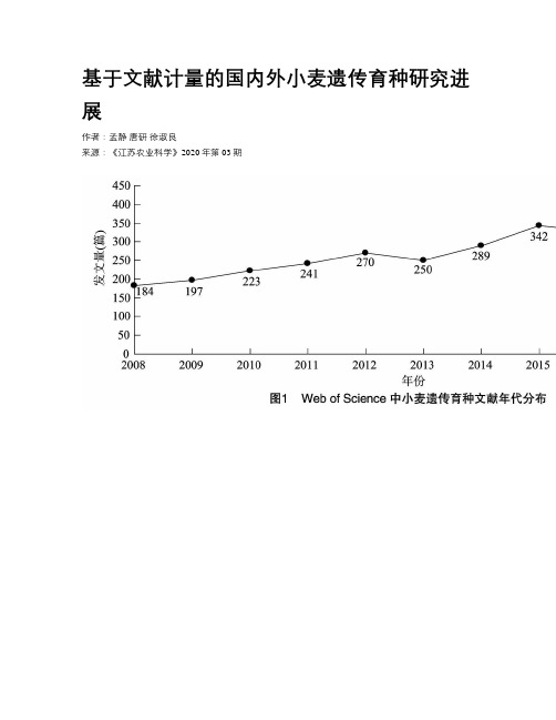 基于文献计量的国内外小麦遗传育种研究进展