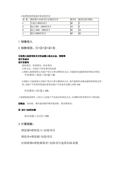 土地增值税四级超率累进税率表