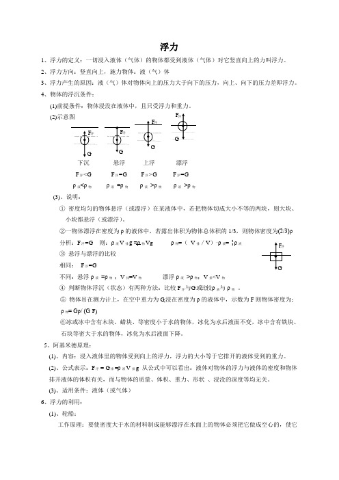 (完整word版)初二物理浮力知识点总结,推荐文档