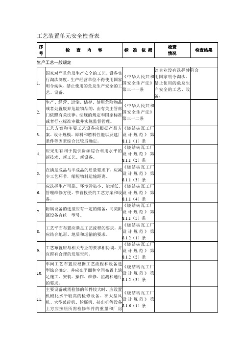 砖厂工艺安全检查表