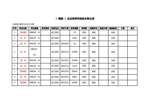 14见证取样台账(钢筋)