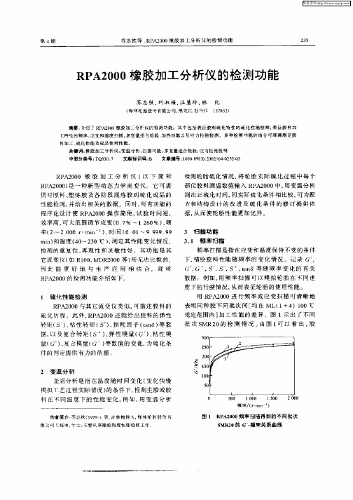 RPA2000