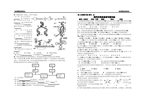 遗传的五中基础专题练习