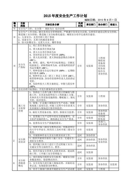 2015年度安全生产工作计划