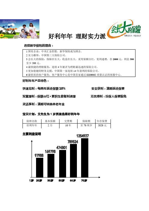 好利年年 理财实力派