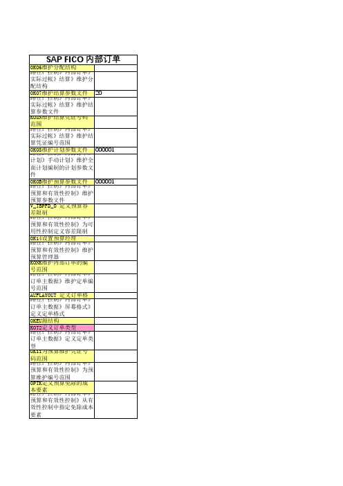 SAP-FICO-内部订单