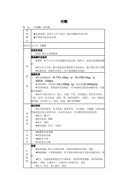 丙酮MSDS化学品安全技术说明书