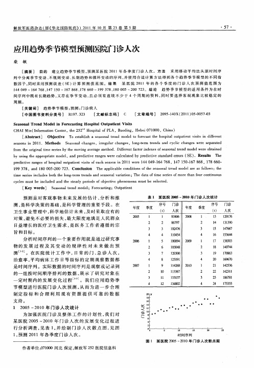 应用趋势季节模型预测医院门诊人次