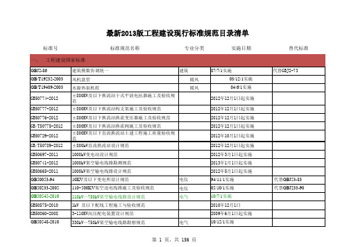 2014年版最新工程建设现行标准规范目录清单介绍