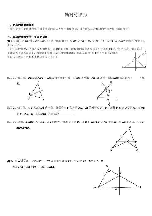 轴对称图形知识清单与考点分析