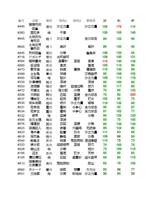 口袋妖怪种族值 地系