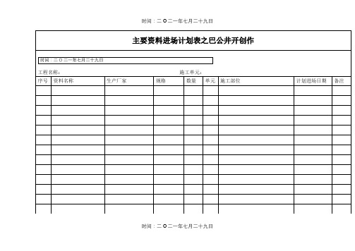 主要材料进场计划表