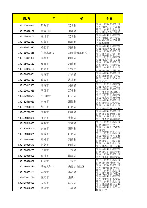 工行银行联行号地区码汇总表