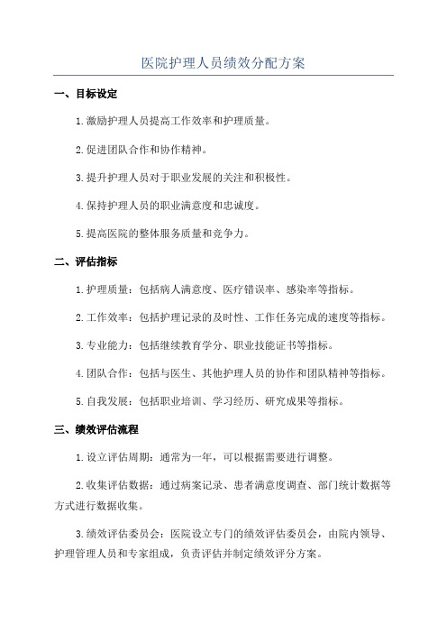 医院护理人员绩效分配方案