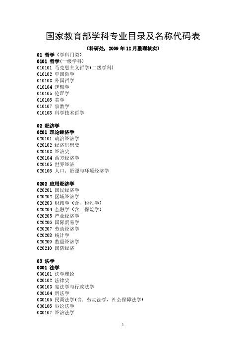 国家教育部学科专业目录及称号代码表