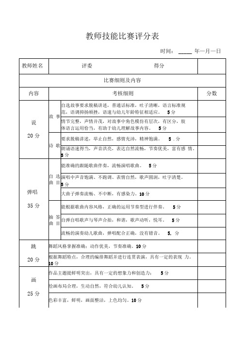 教师技能比赛评分表.doc