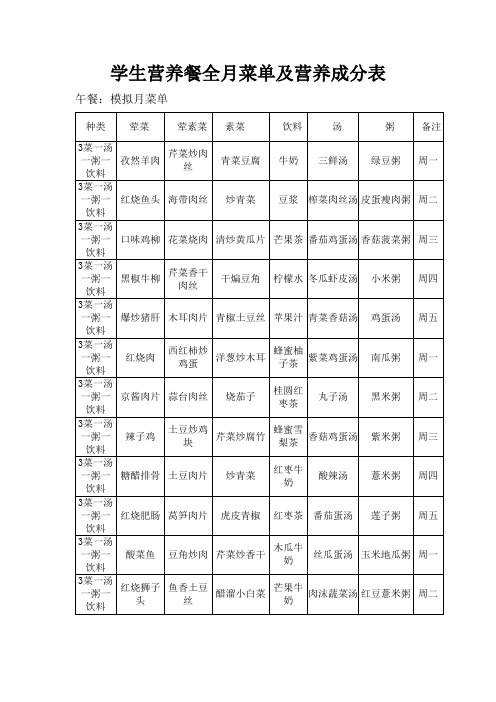 学生营养餐全月菜单及营养成分表