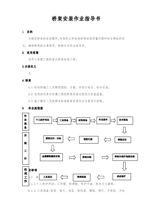 ZTGZZYFJ-073桥架安装作业指导书