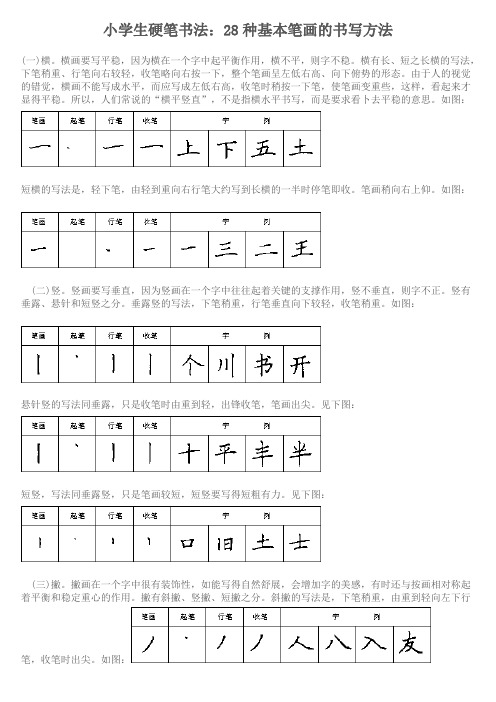 小学生硬笔书法:28种基本笔画的书写方法