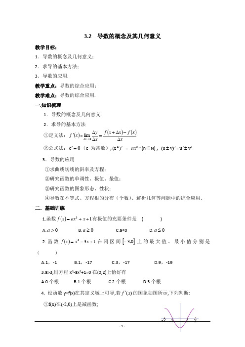 【优教通,同步备课】高中数学(北师大版)选修1-1教案：第3章 导数的概念及其几何意义 参考教案