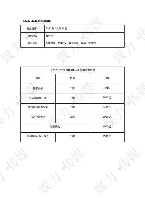 湖南卫视《2020-2021跨年演唱会》广告招商价格—媒力·传媒