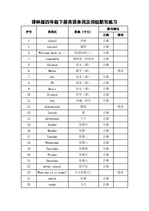 译林版四年级下册英语单词及词组默写练习