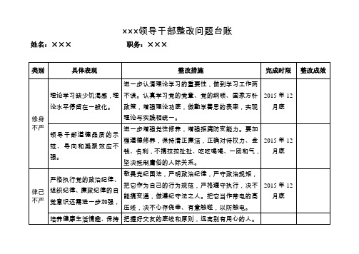 领导“不严不实”问题整改台账