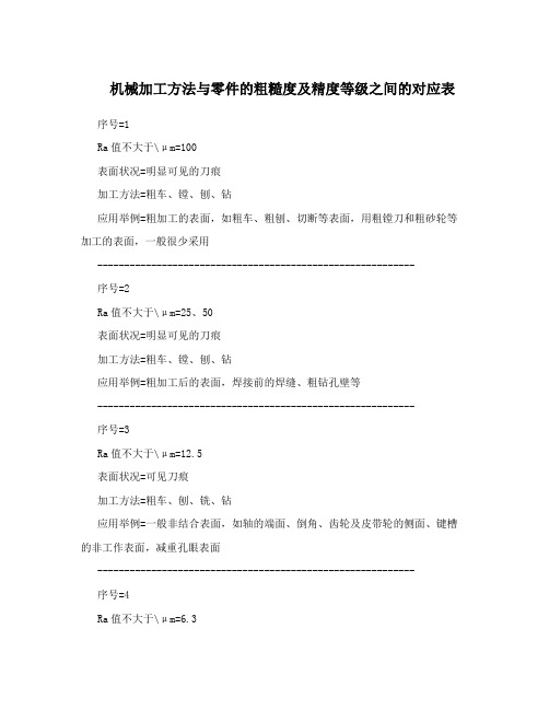 机械加工方法与零件的粗糙度及精度等级之间的对应表