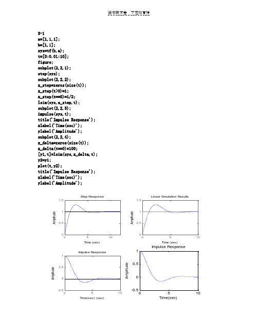 信号与系统MATLAB实验课后习题答案