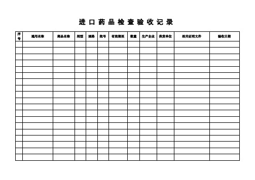进口药品检查验收记录GSP