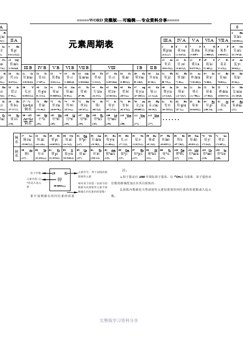 元素周期表含拼音A4打印版