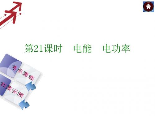 2014中考复习方案课件(考点聚焦+归类探究)：第21课时 电能  电功率(以2013年真题为例)