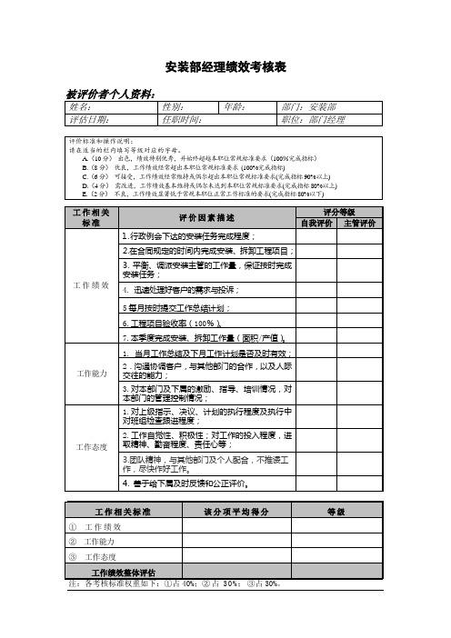 安装部经理绩效考核表