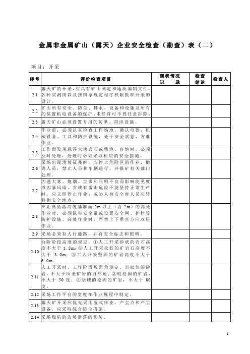 金属非金属矿山(露天)开采检查(勘查)表(二)