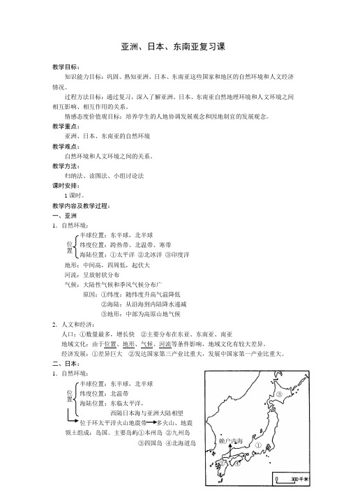 亚洲、日本、东南亚复习课